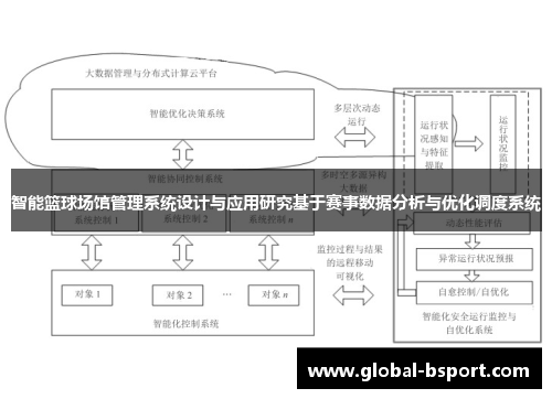 智能篮球场馆管理系统设计与应用研究基于赛事数据分析与优化调度系统