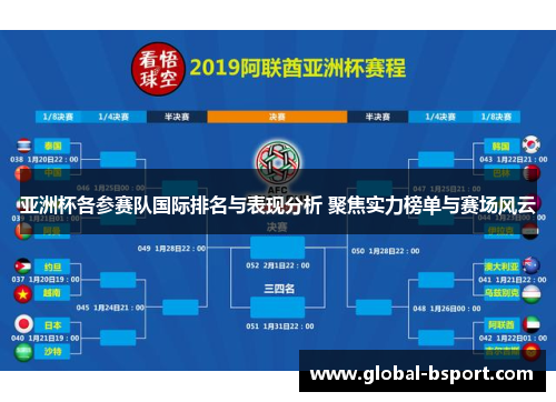 亚洲杯各参赛队国际排名与表现分析 聚焦实力榜单与赛场风云