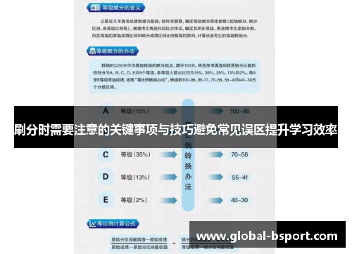 刷分时需要注意的关键事项与技巧避免常见误区提升学习效率