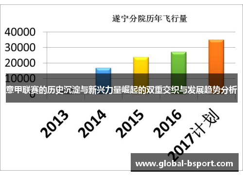 意甲联赛的历史沉淀与新兴力量崛起的双重交织与发展趋势分析