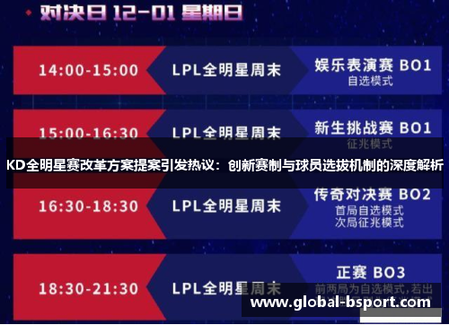 KD全明星赛改革方案提案引发热议：创新赛制与球员选拔机制的深度解析