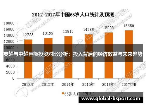 英超与中超巨额投资对比分析：投入背后的经济效益与未来趋势