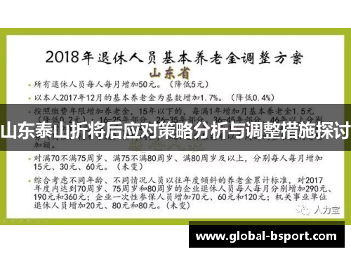 山东泰山折将后应对策略分析与调整措施探讨