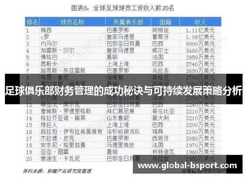 足球俱乐部财务管理的成功秘诀与可持续发展策略分析
