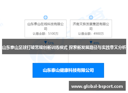 山东泰山足球打破常规创新训练模式 探索新发展路径与实践意义分析
