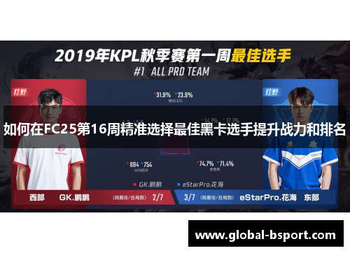 如何在FC25第16周精准选择最佳黑卡选手提升战力和排名