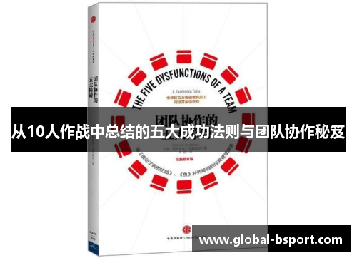 从10人作战中总结的五大成功法则与团队协作秘笈