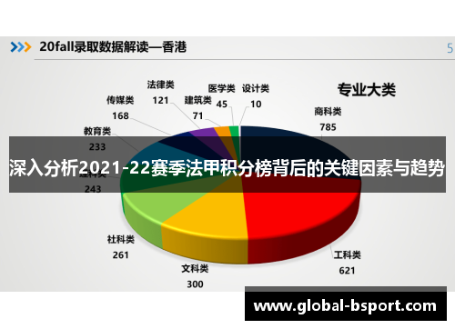 深入分析2021-22赛季法甲积分榜背后的关键因素与趋势