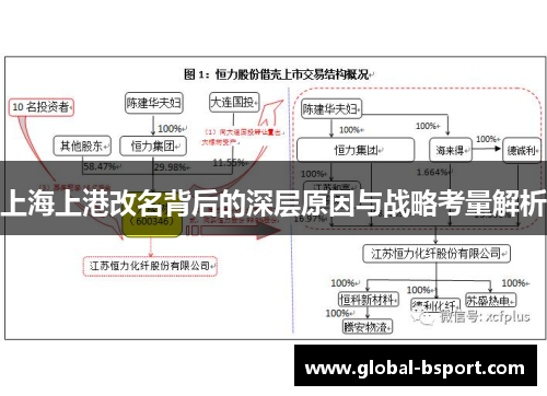 上海上港改名背后的深层原因与战略考量解析
