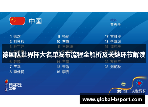 德国队世界杯大名单发布流程全解析及关键环节解读