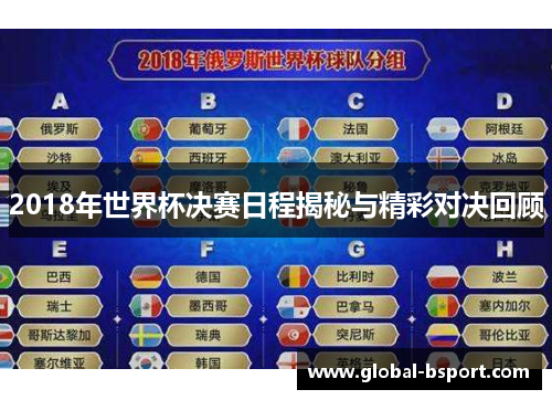 2018年世界杯决赛日程揭秘与精彩对决回顾
